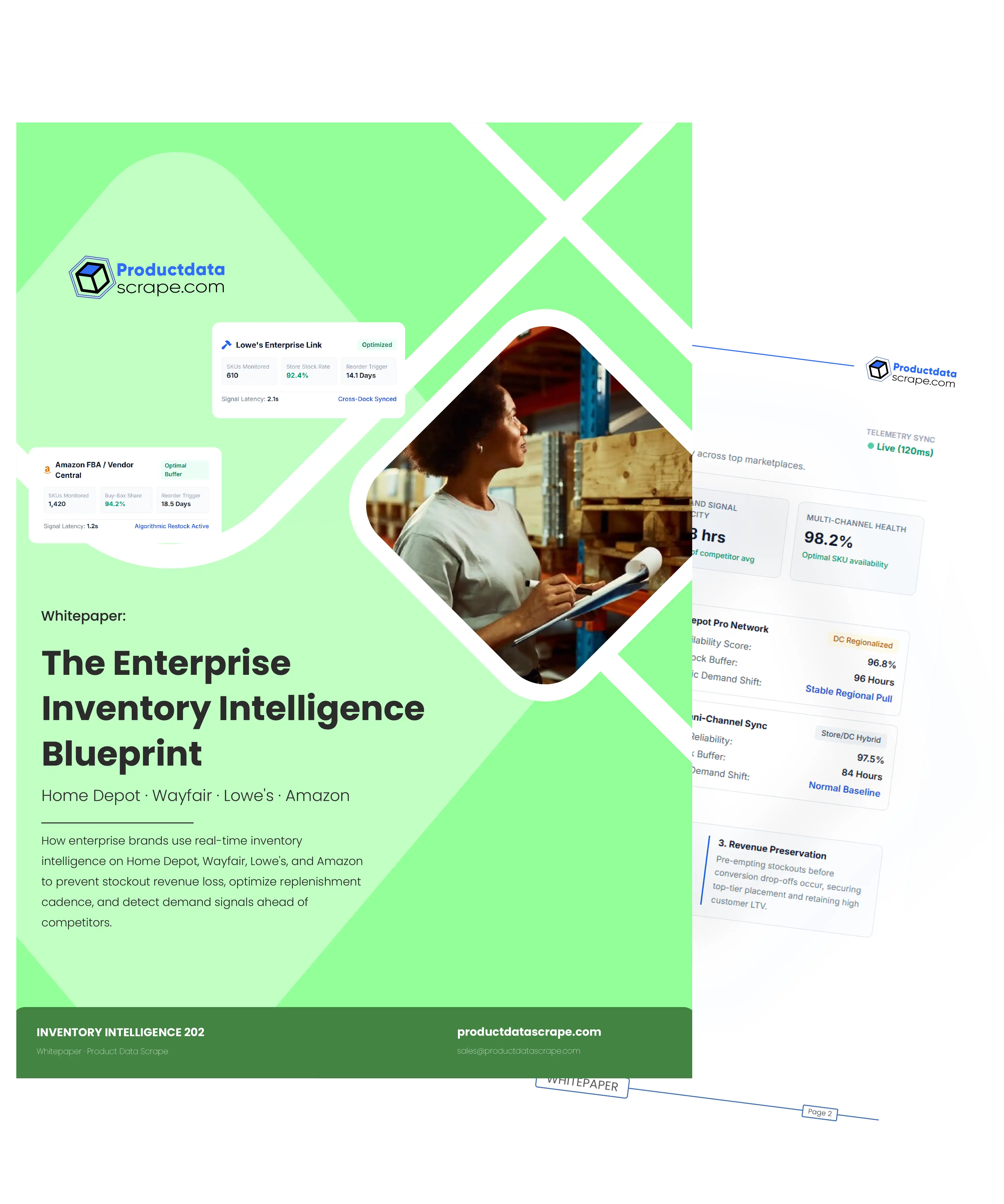 Retail Insights Cover